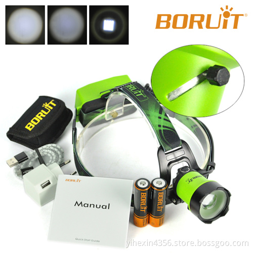Boruit Newest Model B13 High Powerful CREE LED Rechargeable Zoom LED Headlamp